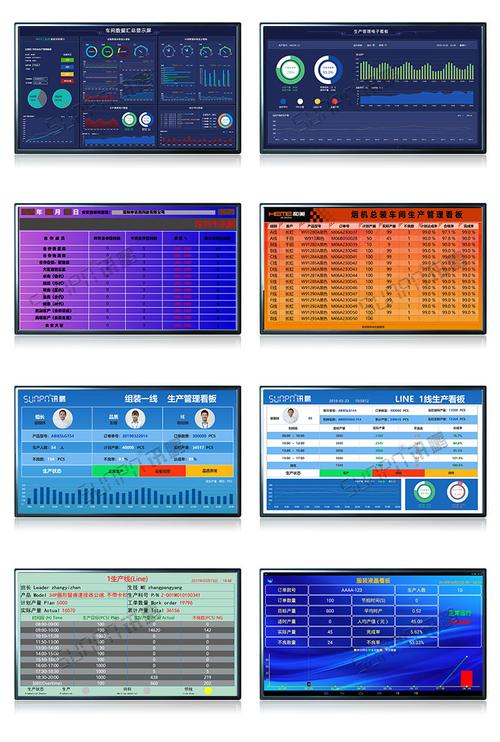 工廠生產線lcd電子管理看板計劃實際產量計數進度監控軟件mes系統
