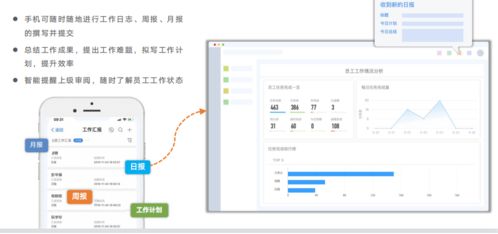 企業OA辦公系統帶來了什么